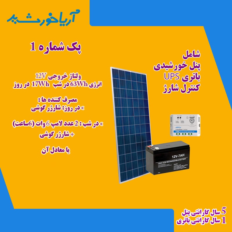 پکیج برق خورشیدی با انرژی 80WH و ولتاژ 12V