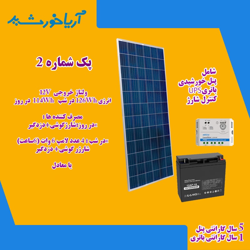 پکیج برق خورشیدی با انرژی 240WH و ولتاژ 12V
