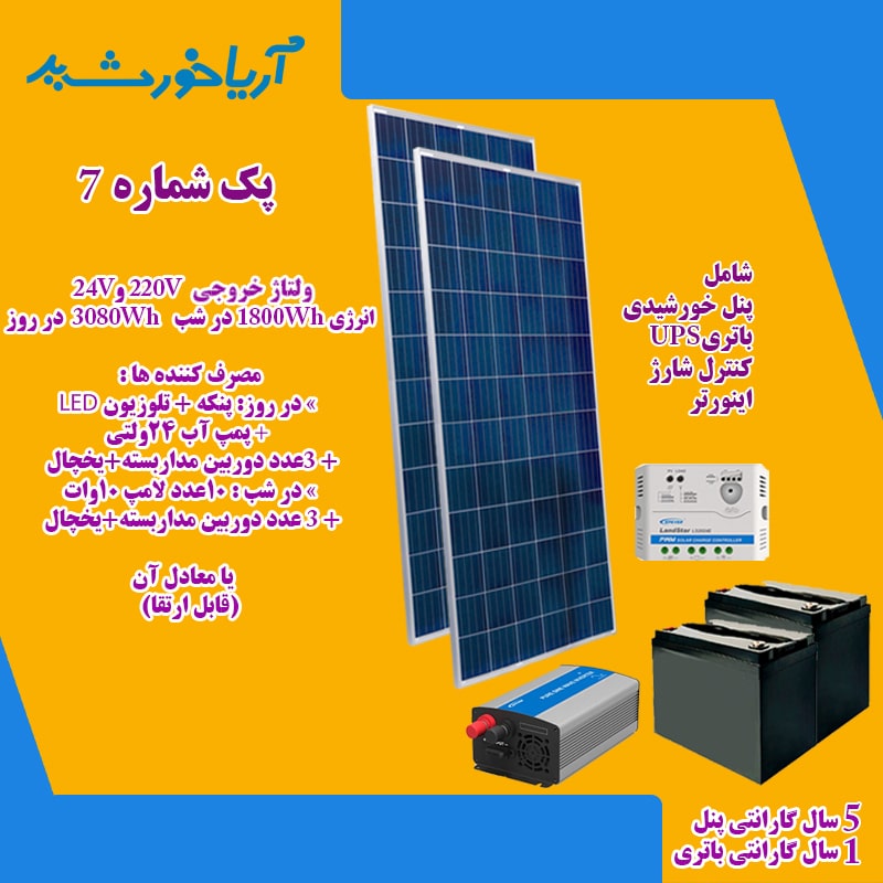 پکیج برق خورشیدی با انرژی 4880WH و ولتاژ 24V-220V