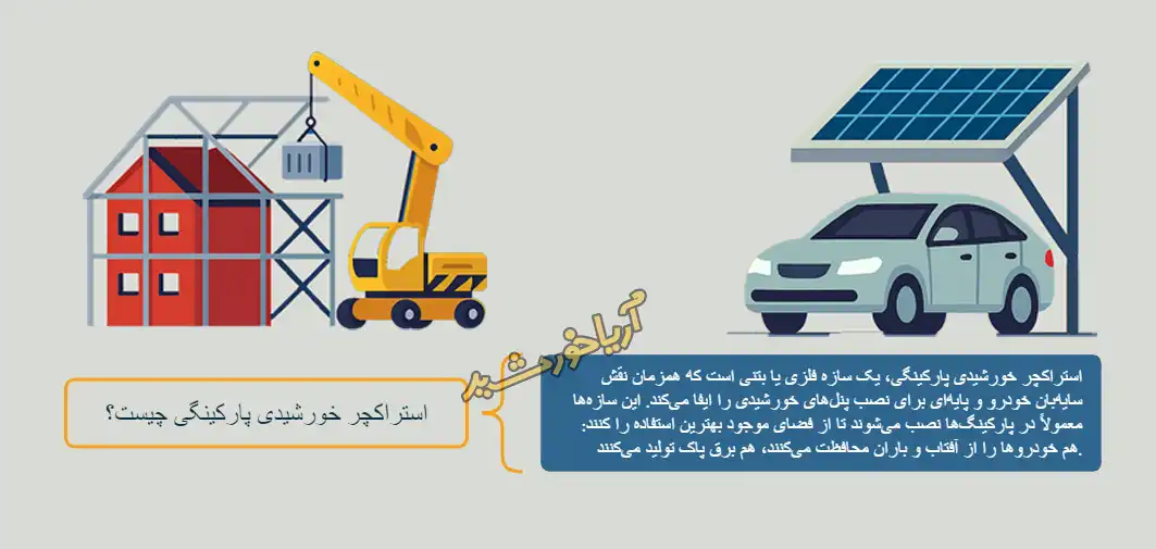 استراکچر پارکینگی خورشیدی چیست؟