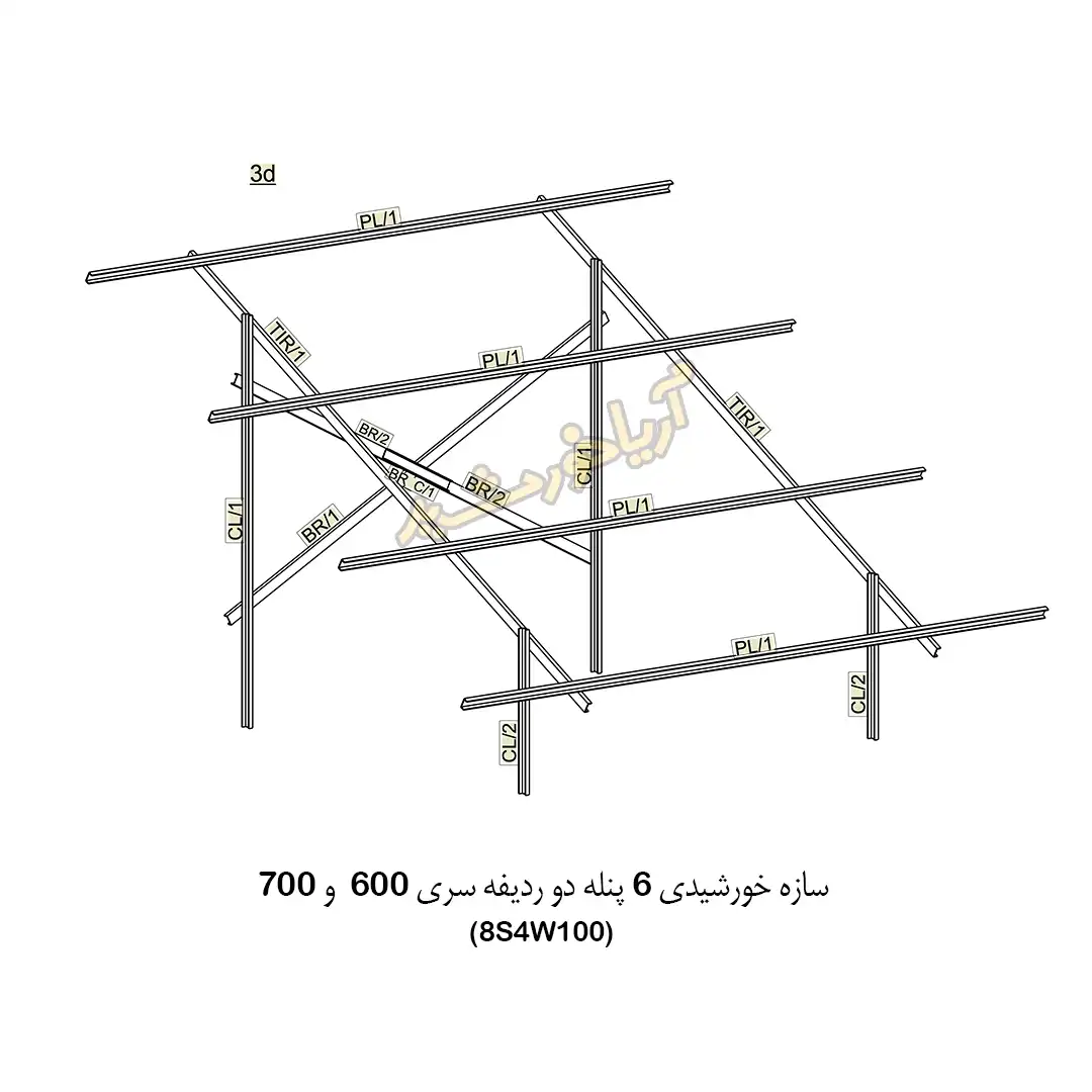 استراکچر 6 پنله دو ریفه