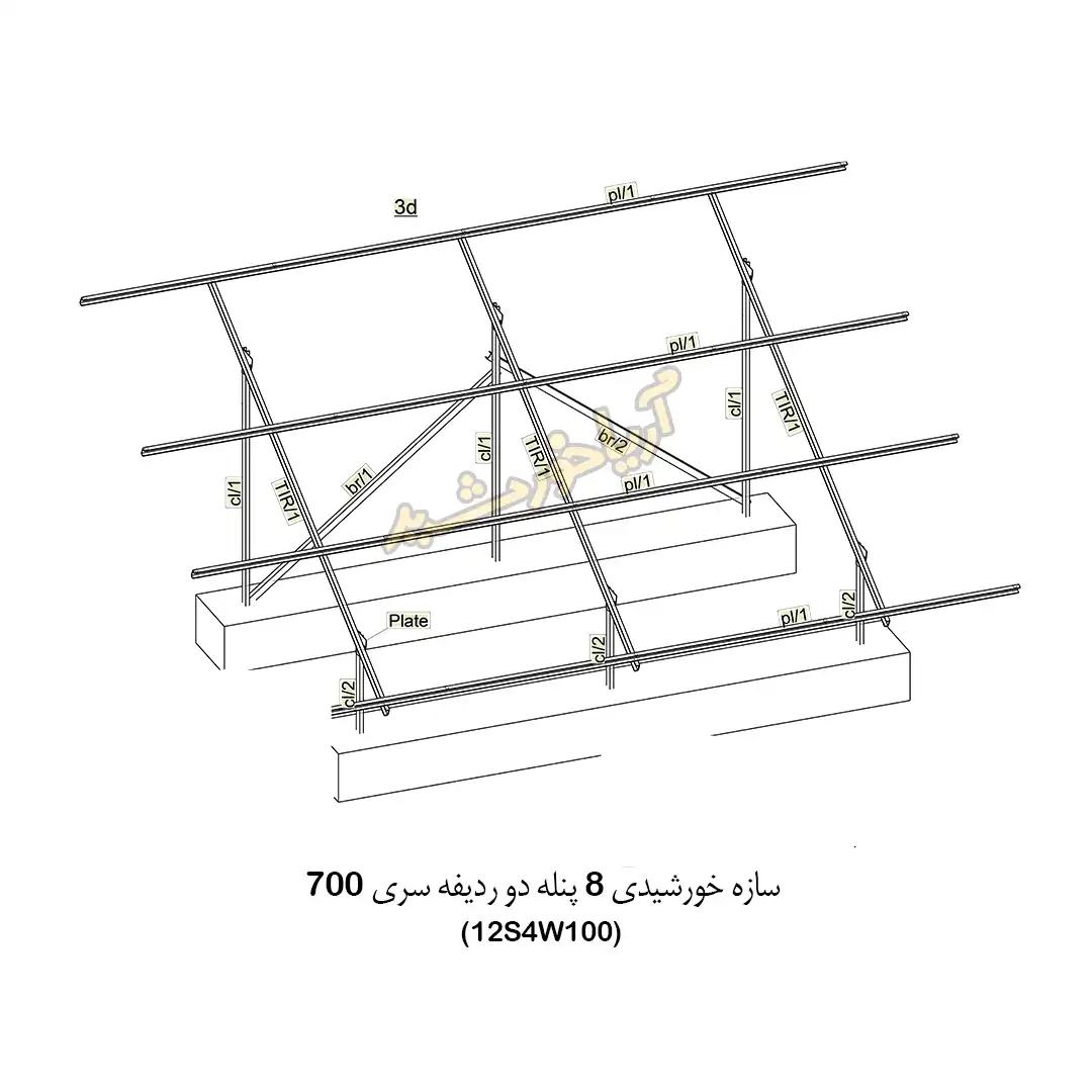 کد 12 (2) استراکچر 8 پنله سری 700